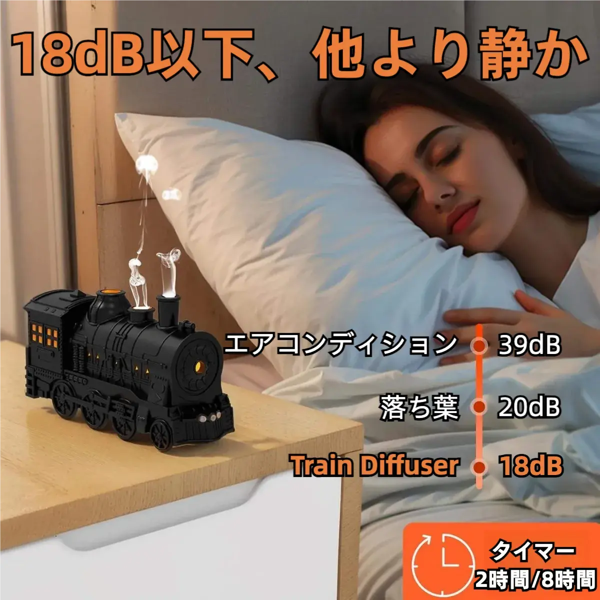 Train Diffuser - 大人の遊び心を満たす、究極のインテリアアロマ。